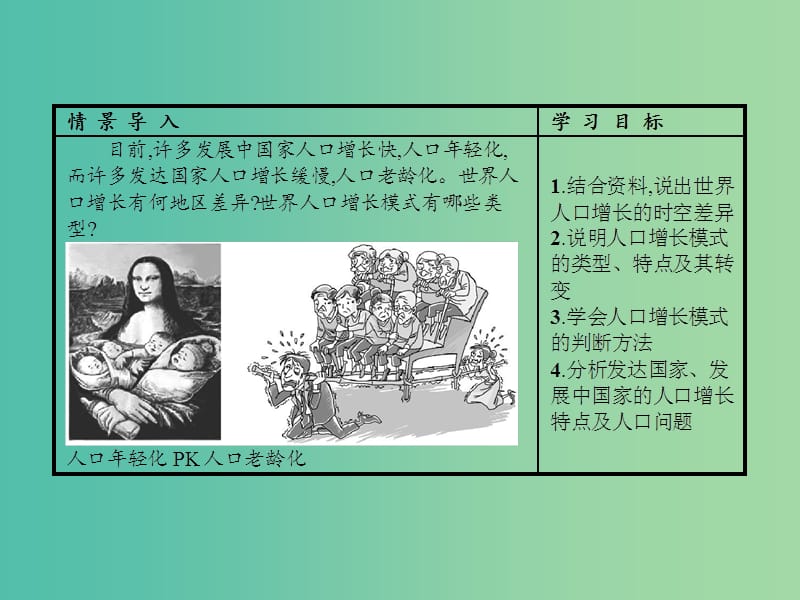 高中地理 第一章 人口的变化 第一节 人口的数量变化课件 新人教版必修2.ppt_第3页