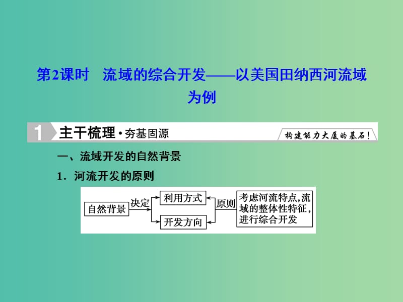 高考地理总复习 14.2流域的综合开发-以美国田纳西河流域为例课件.ppt_第1页