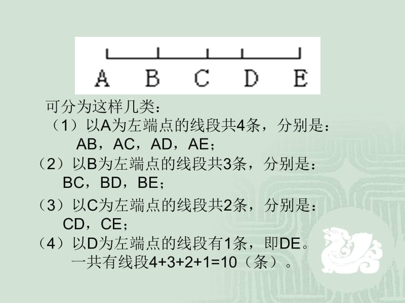 小学奥数解题方法.ppt_第3页