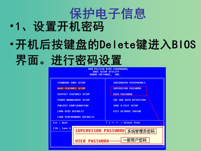 七年级信息技术 做个信息社会的好公民课件.ppt_第3页