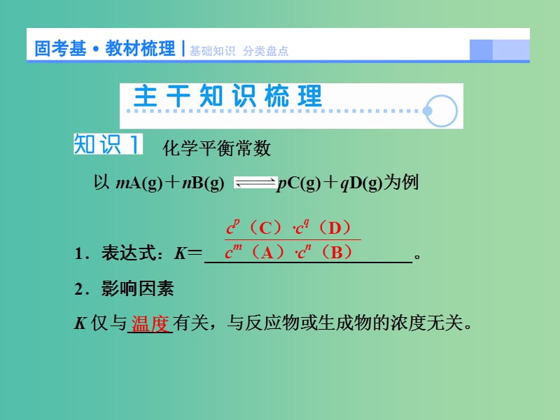 高考化学大一轮复习 第七章 第3节 化学平衡常数 化学反应进行的方向课件.ppt_第3页