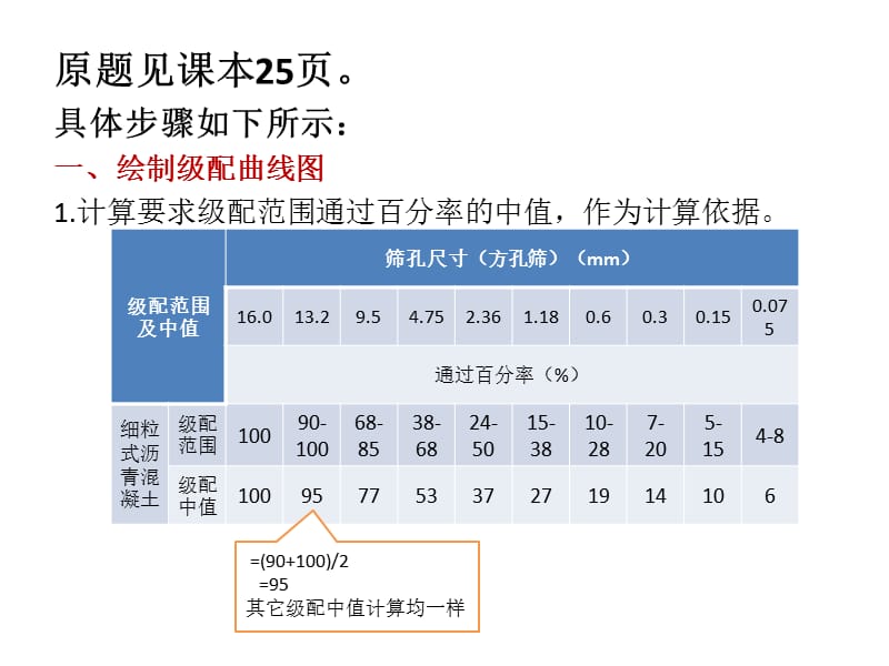 矿质混合料图解法.ppt_第1页