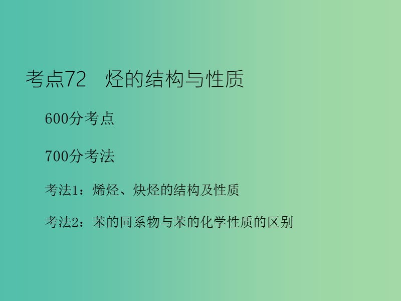 高考化学二轮复习 专题29 烃与卤代烃课件.ppt_第3页