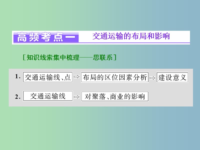 高三地理二轮复习 专题考点篇 模块三 区域地理系统 专题四 区域联系课件.ppt_第2页