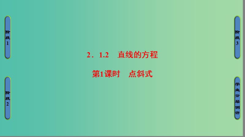 高中数学 第二章 平面解析几何初步 2.1.2 直线的方程 第1课时 点斜式课件 苏教版必修2.ppt_第1页