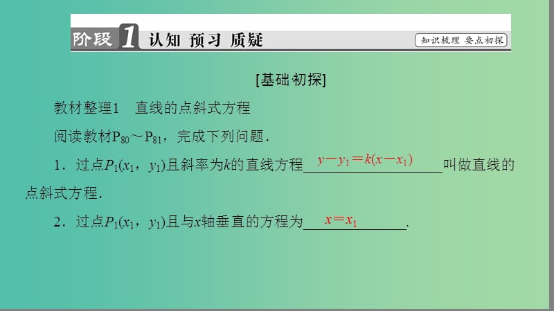 高中数学 第二章 平面解析几何初步 2.1.2 直线的方程 第1课时 点斜式课件 苏教版必修2.ppt_第3页