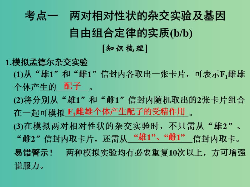 高考生物总复习 第三单元 孟德尔定律、伴性遗传及人类遗传病与健康 第10讲 自由组合定律课件.ppt_第2页