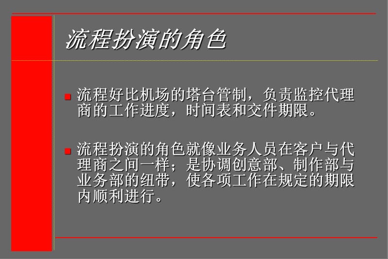 奥美流程制作过程简介营销策划.ppt_第3页