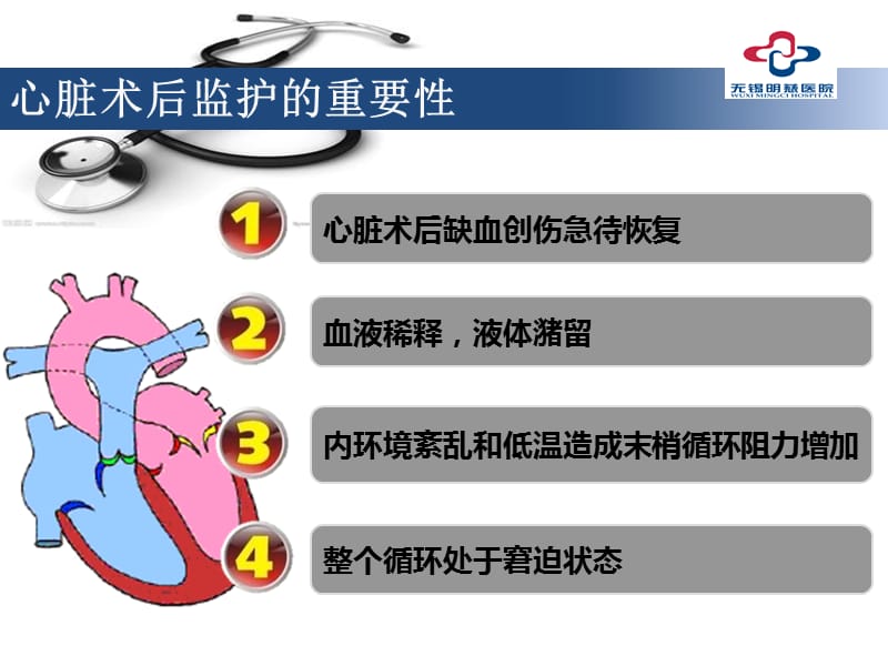 心脏外科术后护理常规.ppt_第2页