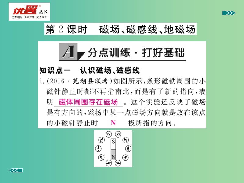 九年级物理下册16.1从永磁体谈起第2课时磁场磁感线地磁场习题课件新版粤教沪版.ppt_第2页