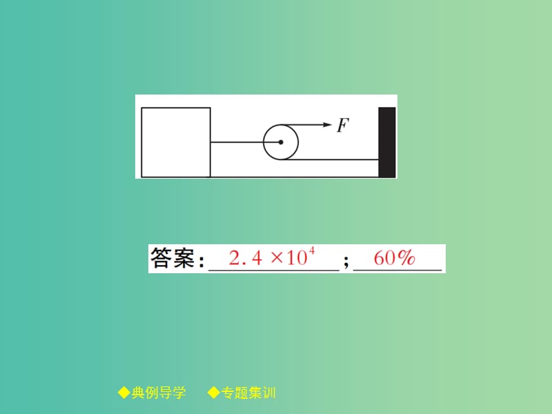 八年级物理下册 专题六 机械效率的计算课件 （新版）教科版.ppt_第3页