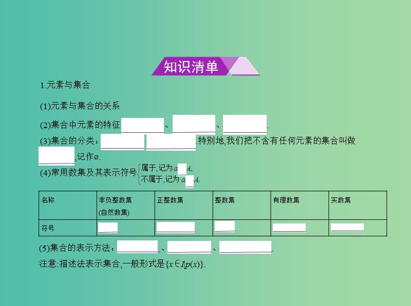 高考数学一轮总复习 第一章 集合与常用逻辑用语 1.1 集合的概念及运算课件(理) 新人教B版.ppt_第2页