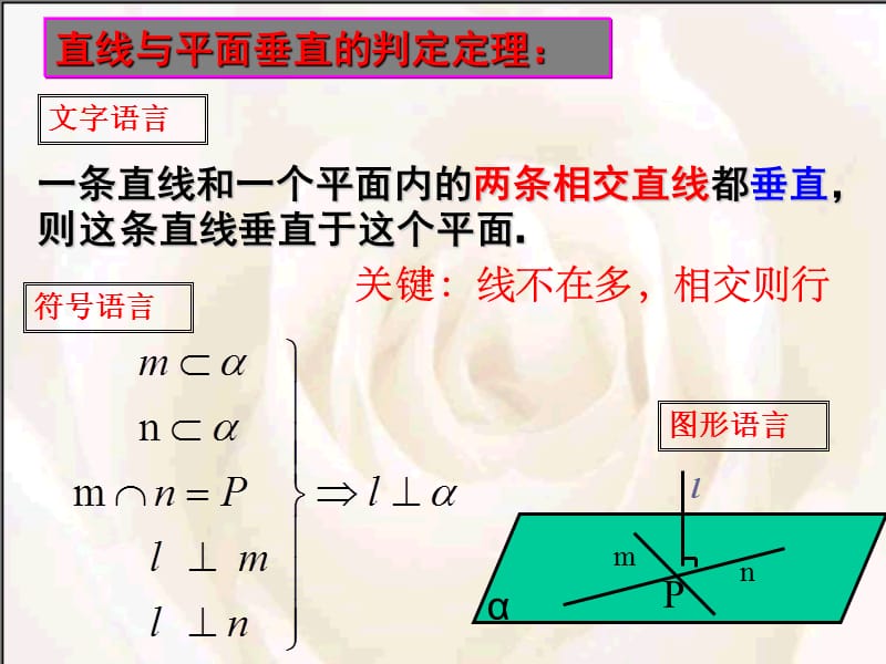 直线与平面所成的角.ppt_第2页