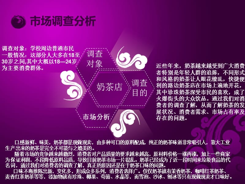 奶茶店经营方式.ppt_第3页