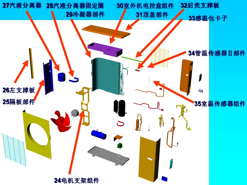 家用空调器室外机结构.ppt_第3页