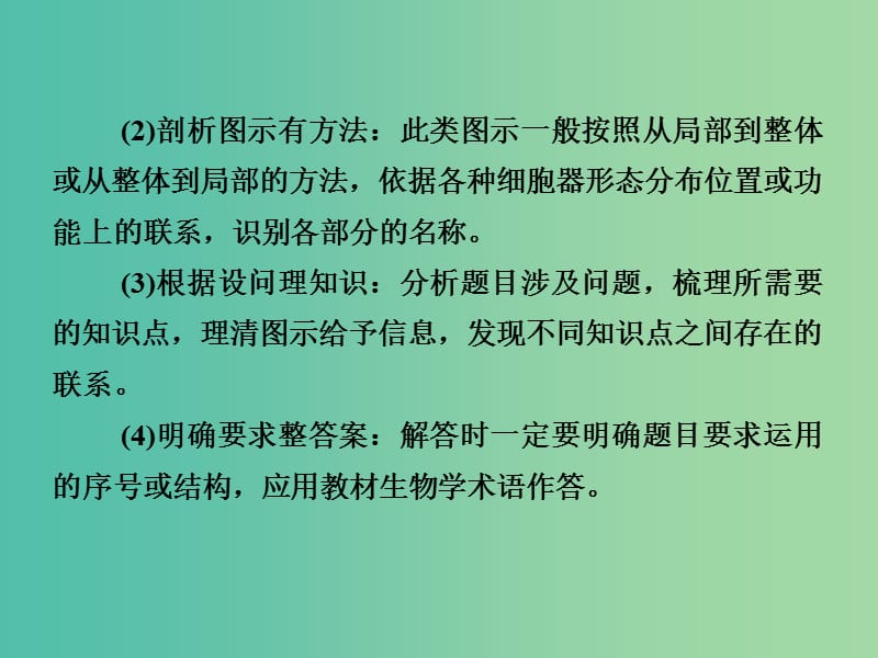 高考生物第一轮复习 第二单元 细胞的基本结构与物质输入和输出单元指导课件 新人教版必修1.ppt_第2页