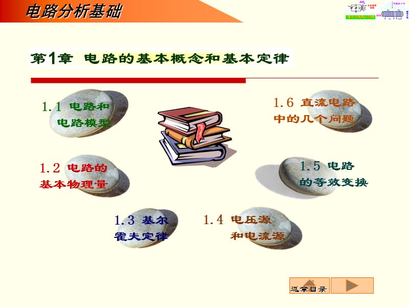 电路分析基础课件.ppt_第1页