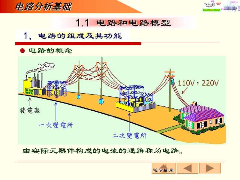 电路分析基础课件.ppt_第3页