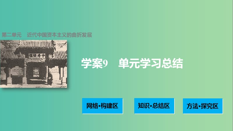 高中历史 第二单元 近代中国资本主义的曲折发展 9 单元学习总结课件 北师大版必修2.ppt_第1页