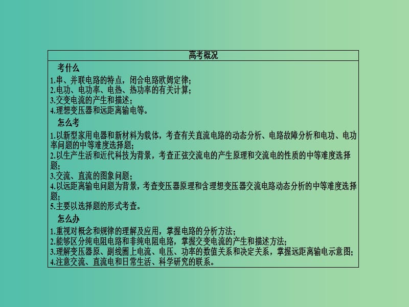 高考物理二轮复习 专题整合突破四 电路和电磁感应 第10讲 恒定电流和交变电流课件.ppt_第3页