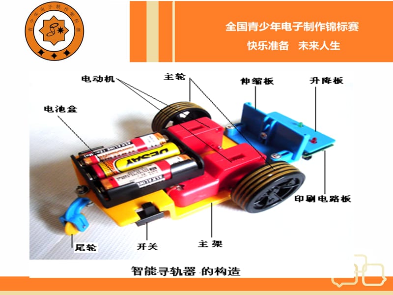 奕阳智能寻轨器说明.ppt_第3页