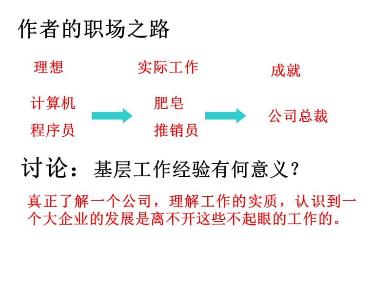 成功离你有多远.ppt_第3页