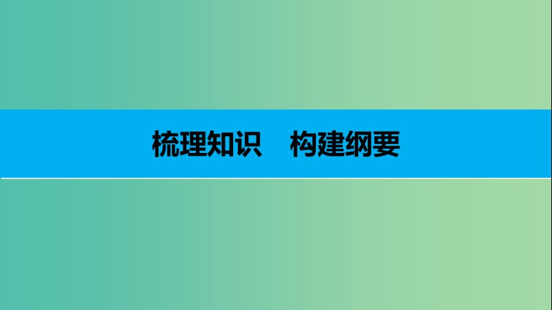 高中生物 第1章 遗传因子的发现章末整合提升课件 新人教版必修2.ppt_第3页