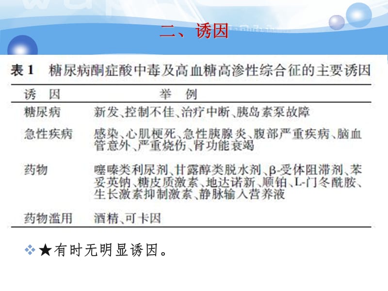 糖尿病酮症酸中毒的急救护理.ppt_第3页