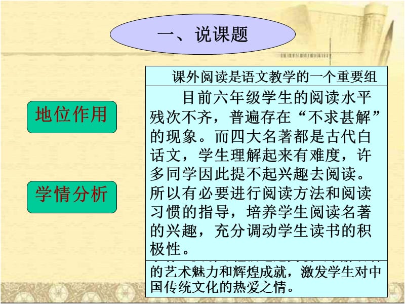 四大名著阅读指导课课件.ppt_第3页