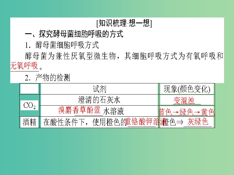 高考生物一轮复习 第5章 细胞的能量供应和利用 第3节 ATP的主要来源-细胞呼吸课件 新人教版必修1.ppt_第3页