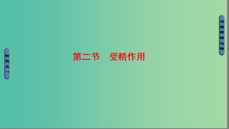 高中生物第1单元遗传与变异的细胞学基础第1章染色体在有性生殖中的变化第2节受精作用课件中图版.ppt_第1页