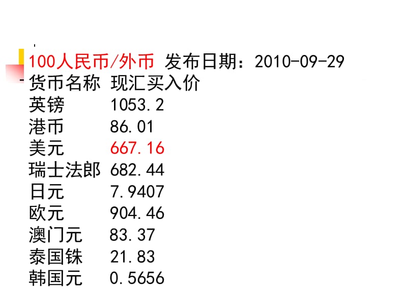 外汇和汇率变动的影响.ppt_第2页