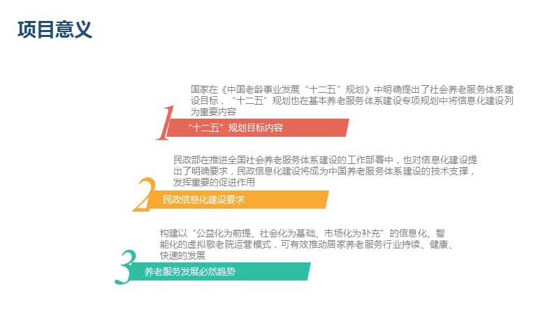 智慧养老解决方案课件.ppt_第3页