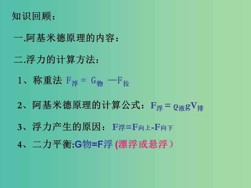 八年级物理下册 10.4《沉与浮》课件2 （新版）教科版.ppt_第1页