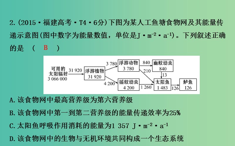 高考生物二轮复习 专题14 生态系统和环境保护课件.ppt_第3页