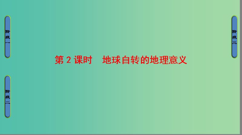 高中地理 第一章 宇宙中的地球 第三节 地球的运动第二课时课件 湘教版必修1.ppt_第1页