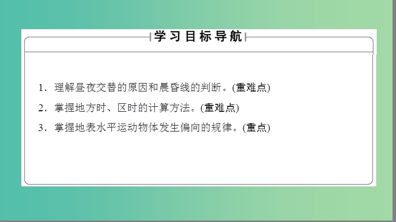 高中地理 第一章 宇宙中的地球 第三节 地球的运动第二课时课件 湘教版必修1.ppt_第2页