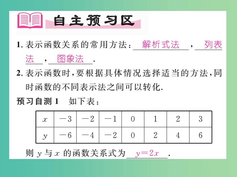 八年级数学下册19.1.2第2课时函数的三种表示方法课件新版新人教版.ppt_第2页