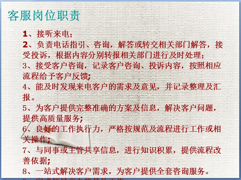 电话客服礼仪培训.ppt_第3页