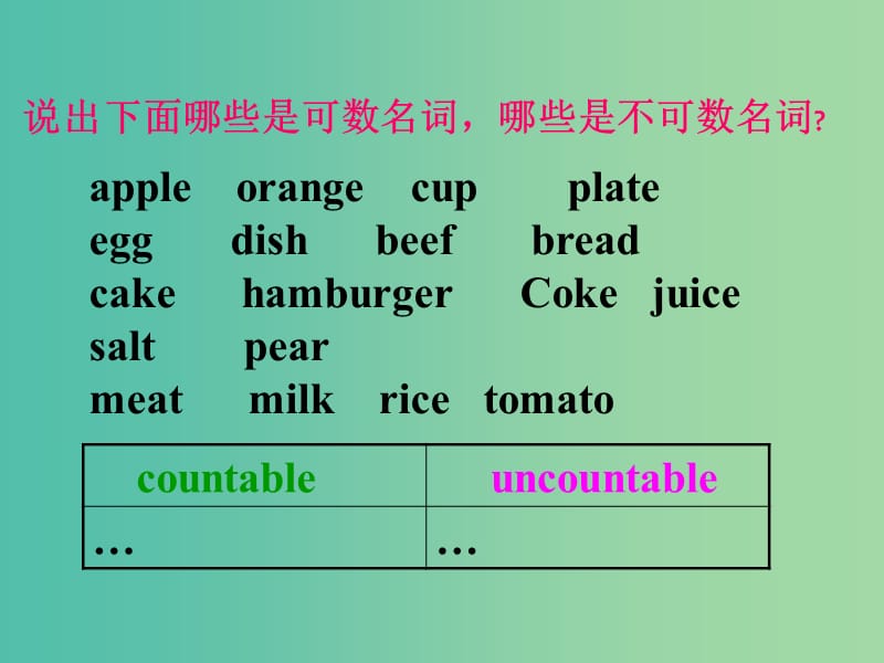 七年级英语上册 Unit 6 Food and lifestyle grammar课件 （新版）牛津版.ppt_第2页