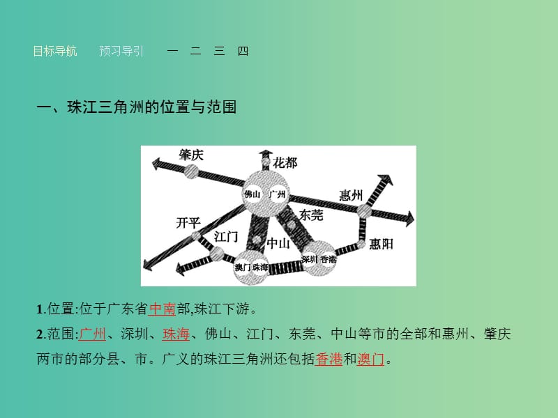 高中地理 2.6 区域工业化与城市化进程 以珠江三角洲为例课件 湘教版必修3.ppt_第3页