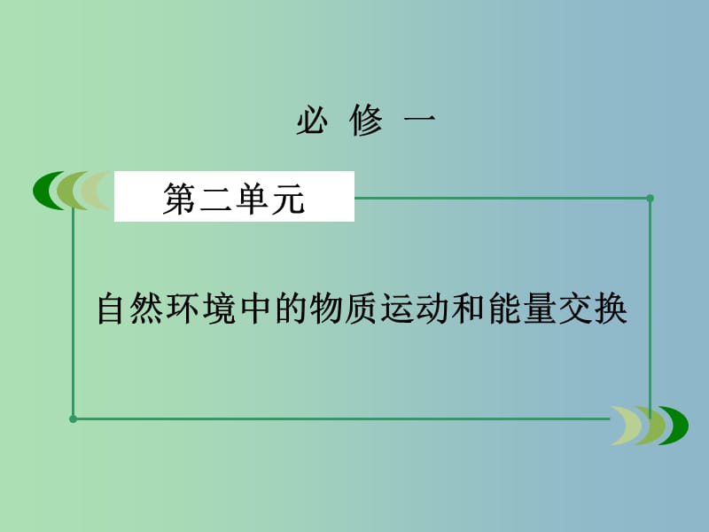 高三地理一轮复习 第2单元 第2讲 地球表面形态课件 湘教版必修1.ppt_第2页