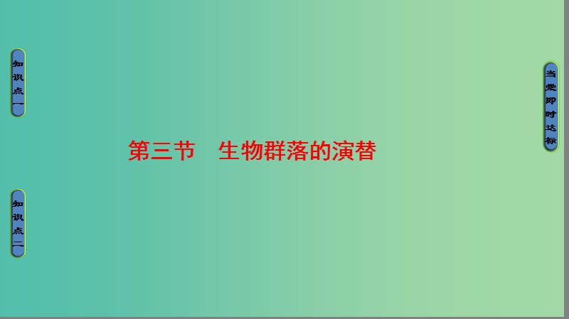 高中生物 第3章 生物群落的演替 第3节 生物群落的演替课件 苏教版必修3.ppt_第1页