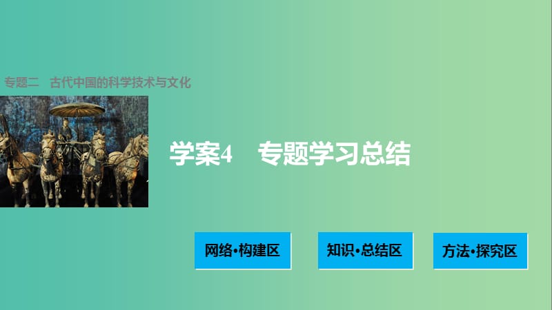 高中历史 专题二 古代中国的科学技术与文化 4 专题学习总结课件 人民版必修3.ppt_第1页