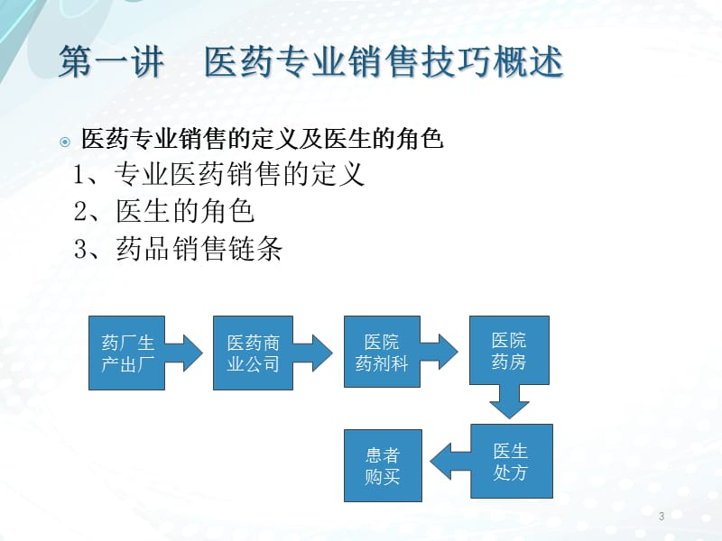 医药代表销售技巧.ppt_第3页