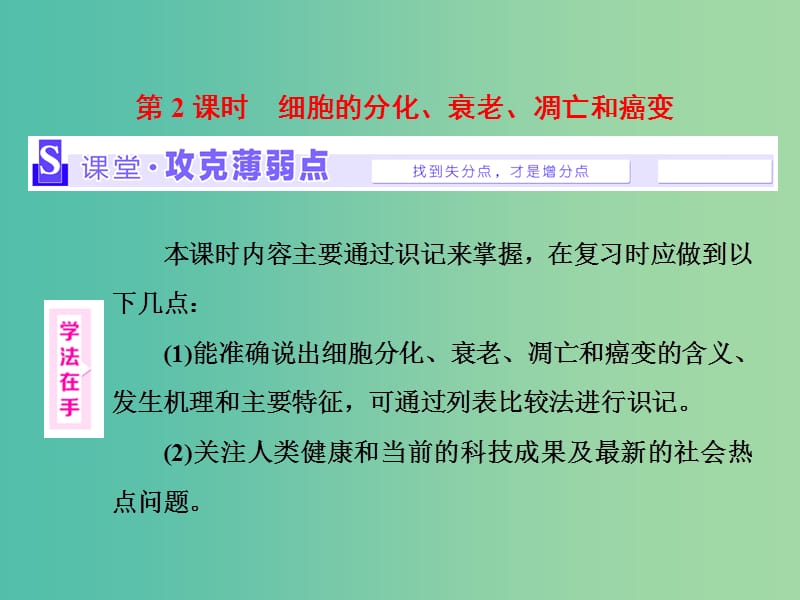 高考生物二轮复习 第一部分 第一部分 专题一 细胞系统 第4讲 第2课时 细胞的分化、衰老、凋亡和癌变课件.ppt_第1页