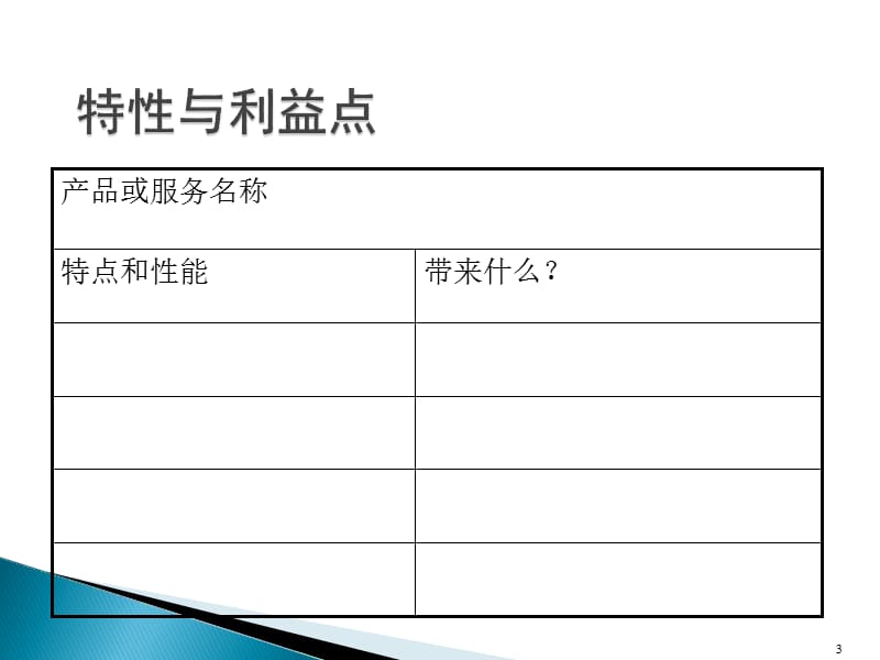 医药代表销售技巧培训.ppt_第3页