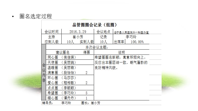 提高住院病人满意度品管圈.ppt_第3页