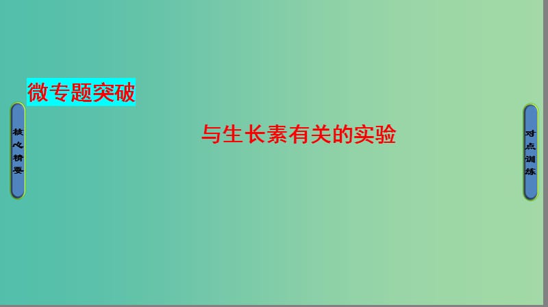 高中生物 第3章 植物的激素调节 第3节 与生长素有关的实验微专题突破课件 新人教版必修3.ppt_第1页