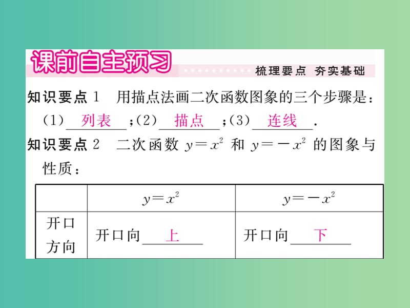 九年级数学下册 2.2 第1课时 二次函数y=x2和y=-x2的图象与性质习题课件 （新版）北师大版.ppt_第2页